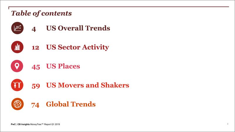 《2019年Q1美国和全球风险投资报告-PwC、CB Insights-2019.4-78页》 - 第4页预览图