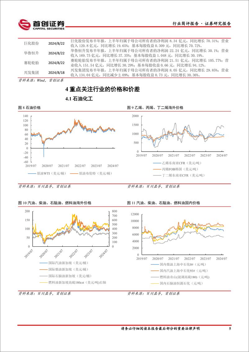 《基础化工行业简评报告：维生素A涨幅居前，华鲁恒升上半年利润同比增长-240827-首创证券-15页》 - 第6页预览图