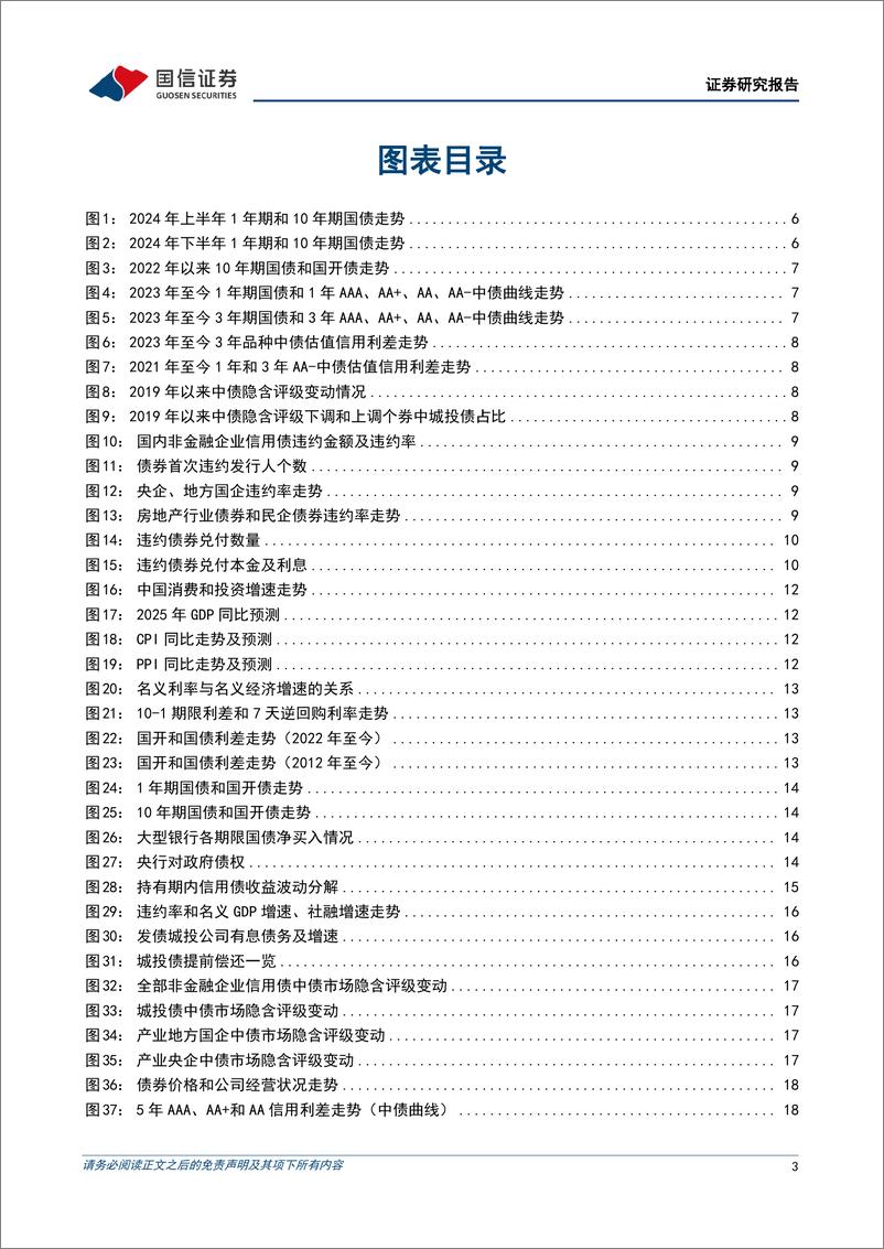 《固定收益2025年投资策略：利率重返震荡，信用定价修复-241122-国信证券-28页》 - 第3页预览图