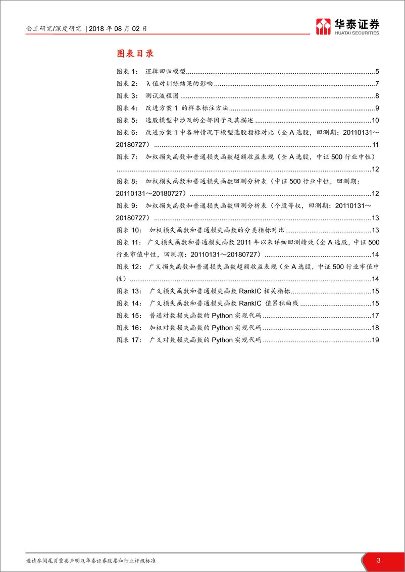 《华泰证券-华泰人工智能系列之十三_人工智能选股之损失函数的改进》 - 第3页预览图