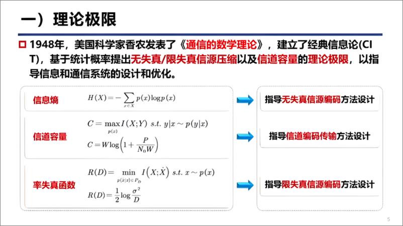 《北京邮电大学_张平__2024年6G泛在智能的通信理论及实践报告》 - 第5页预览图