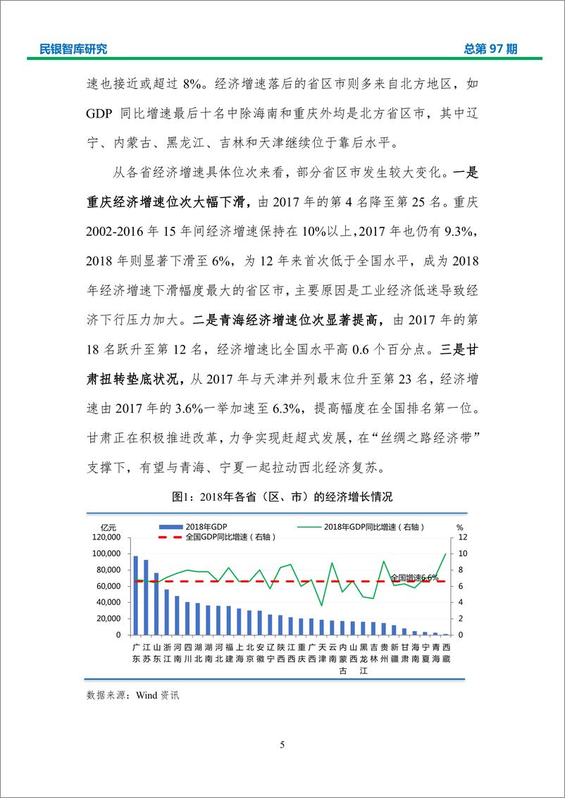 《2018年地方经济全景观察-民银智库-2019.2-27页》 - 第8页预览图