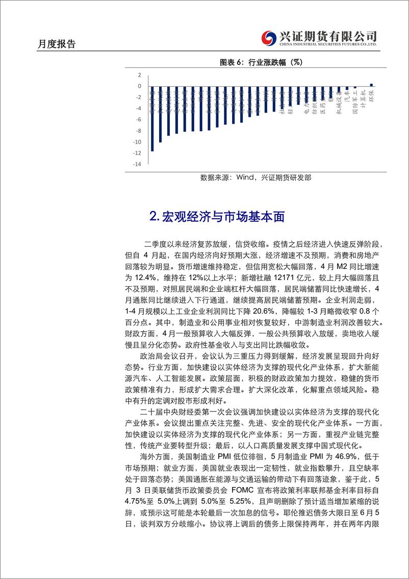 《股指期货月度报告：弱复苏态势延续，指数维持徘徊-20230602-兴证期货-17页》 - 第6页预览图