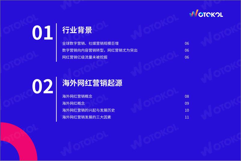 《2022海外网红营销白皮书-2023.04-51页》 - 第4页预览图