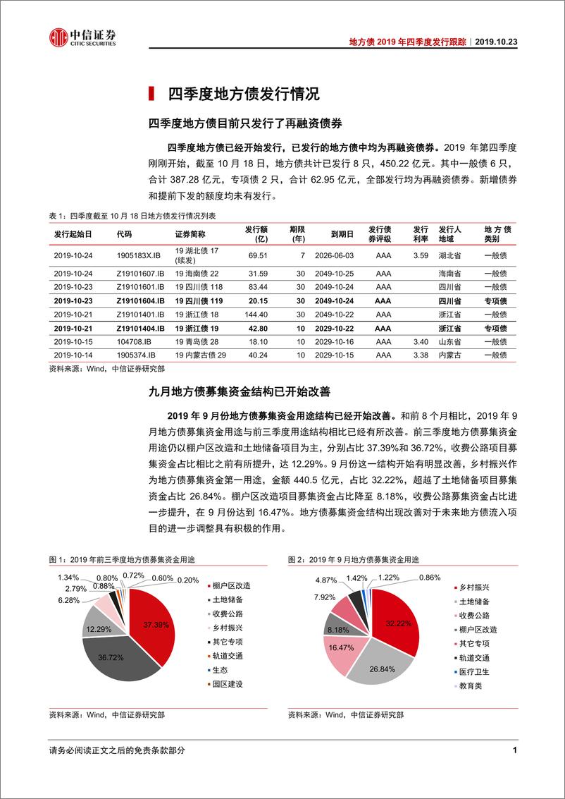 《地方债2019年四季度发行跟踪：新增专项仍在路上-20191023-中信证券-15页》 - 第5页预览图