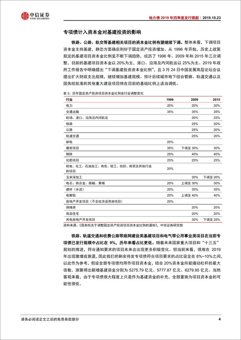 《地方债2019年四季度发行跟踪：新增专项仍在路上-20191023-中信证券-15页》 - 第8页预览图