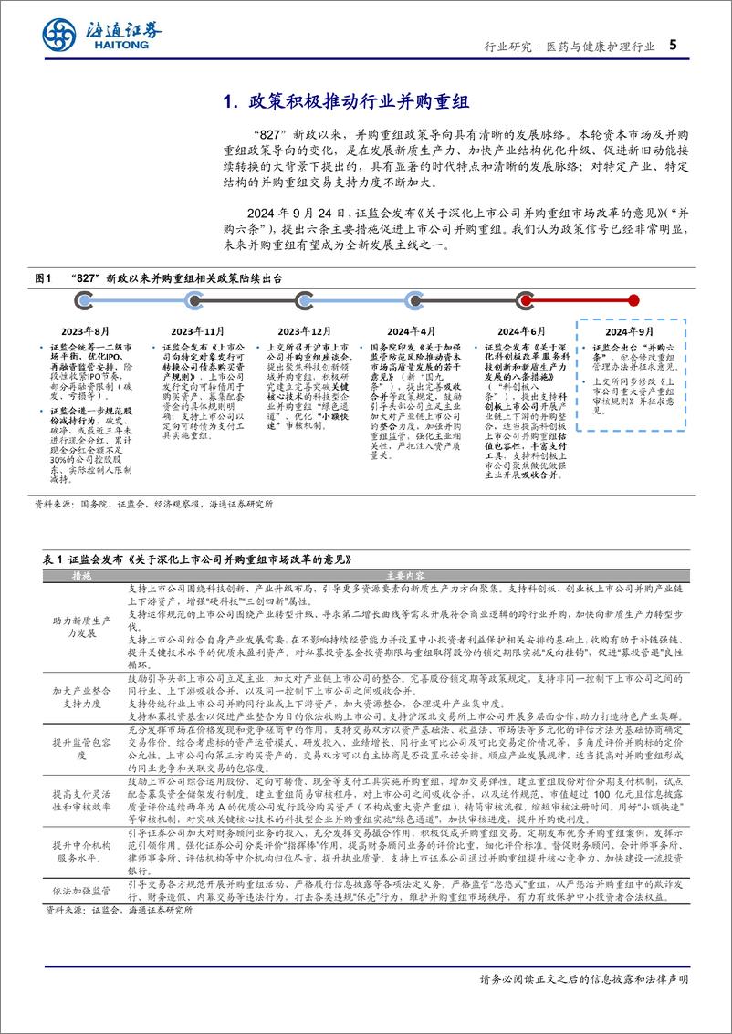 《医药与健康护理行业专题报告：政策助力，并购重组浪潮再启-241021-海通证券-16页》 - 第5页预览图