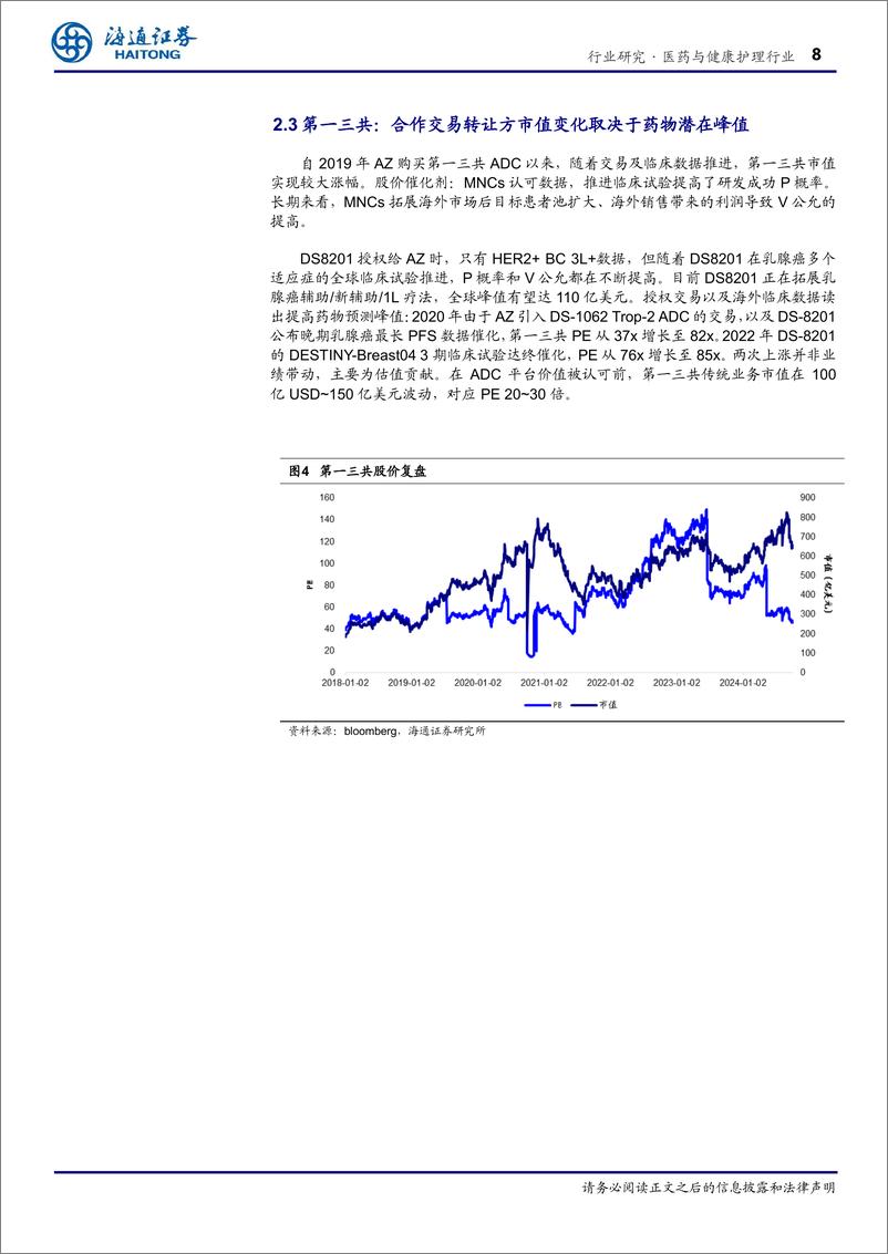 《医药与健康护理行业专题报告：政策助力，并购重组浪潮再启-241021-海通证券-16页》 - 第8页预览图