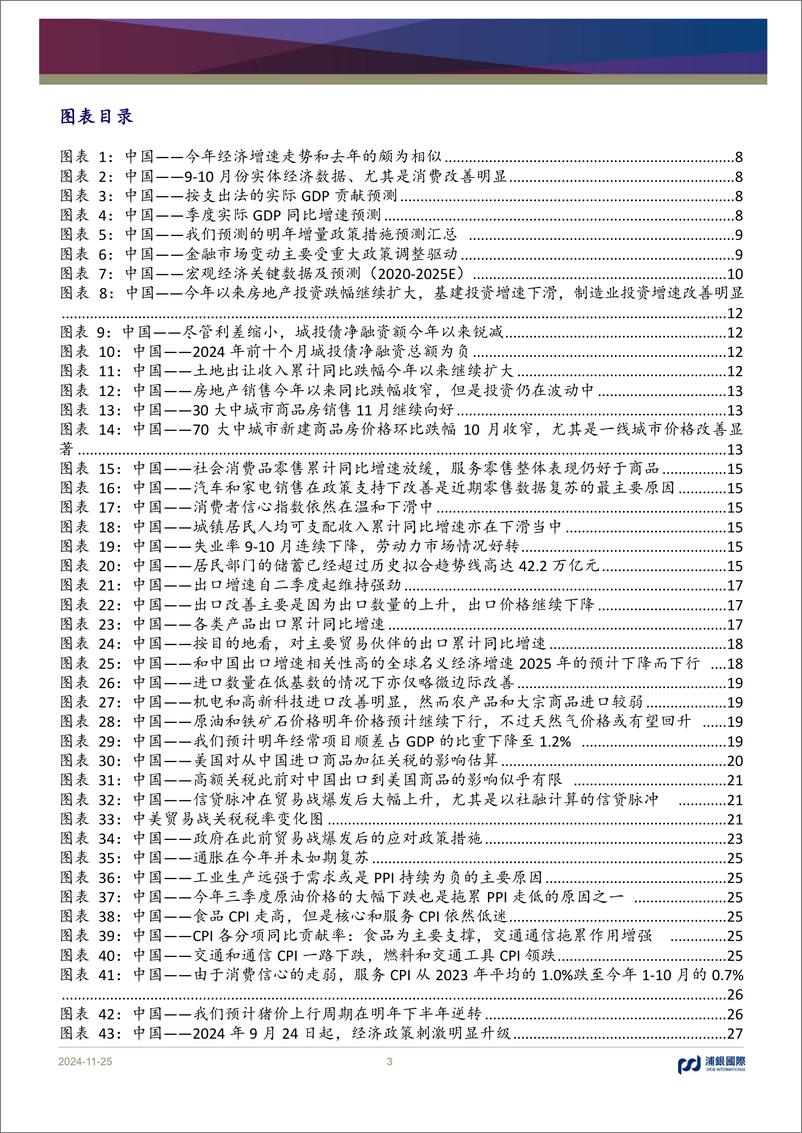 《2025年宏观经济展望_在特朗普2.0的不确定性中寻找确定性》 - 第3页预览图