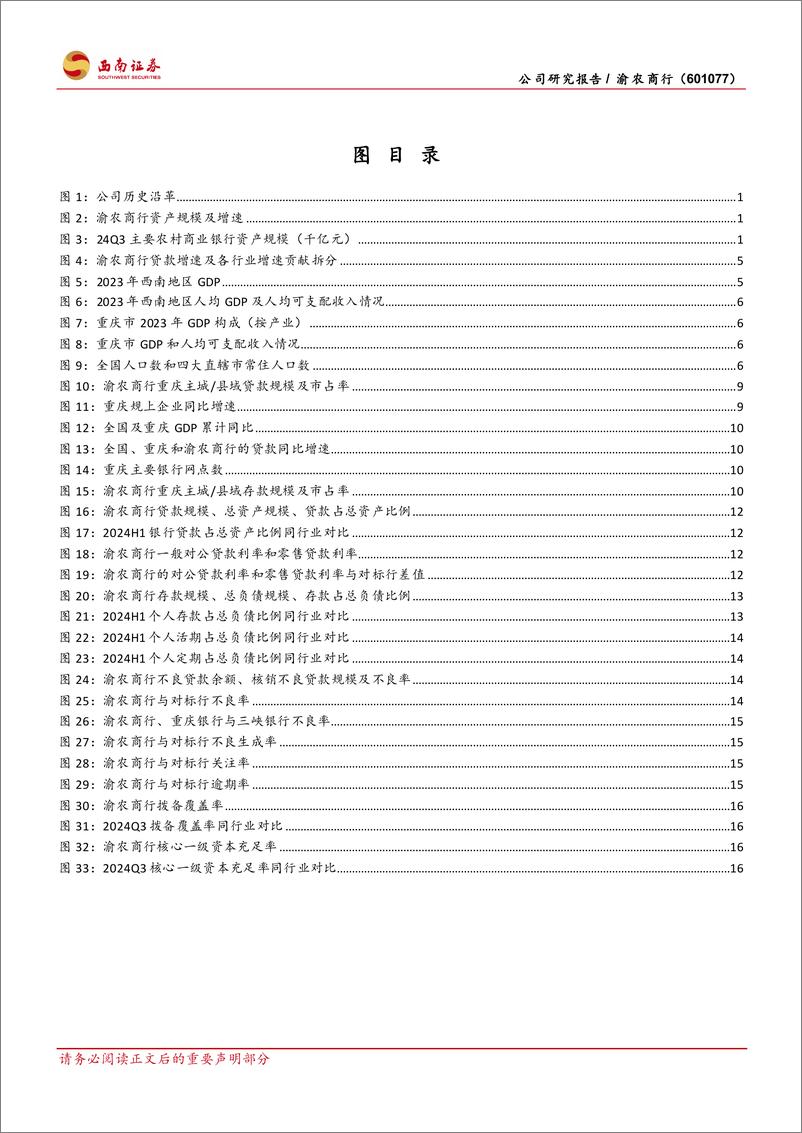 《渝农商行(601077)负债成本优势突显，重庆经济强力赋能-241224-西南证券-27页》 - 第3页预览图