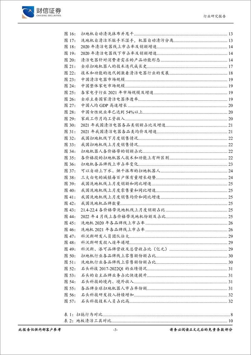 《家用电器行业深度：回溯清洁电器的发展进程，如何把握其成长红利-20220630-财信证券-34页》 - 第4页预览图