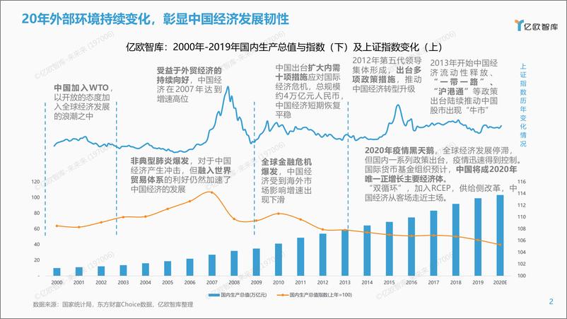 《消费  官网报2021-01-12》 - 第2页预览图