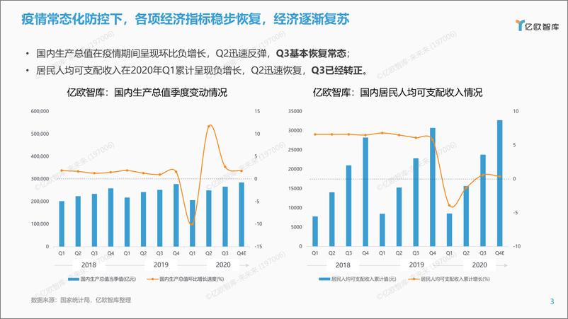 《消费  官网报2021-01-12》 - 第3页预览图