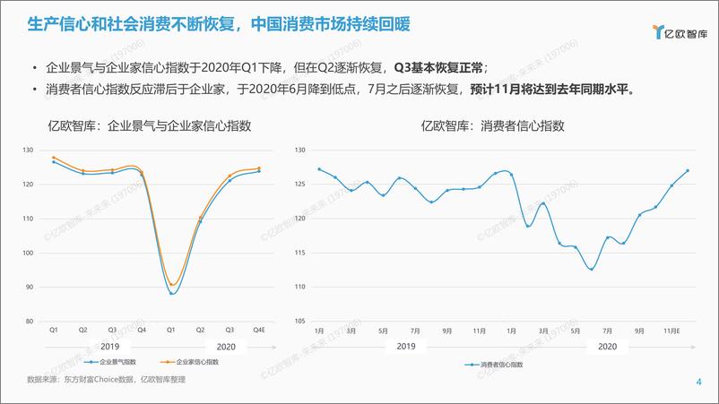 《消费  官网报2021-01-12》 - 第4页预览图