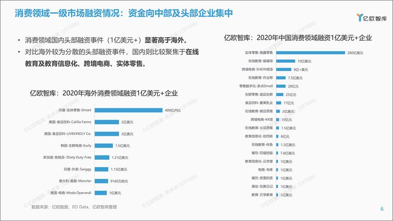 《消费  官网报2021-01-12》 - 第6页预览图