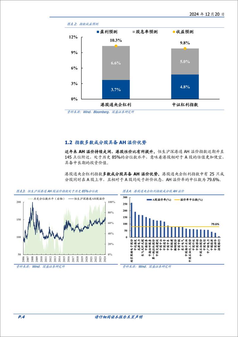 《量化分析报告-景顺长城中证国新港股通央企红利ETF投资价值分析：当前港股红利具备较佳的投资机会-241220-国盛证券-15页》 - 第4页预览图