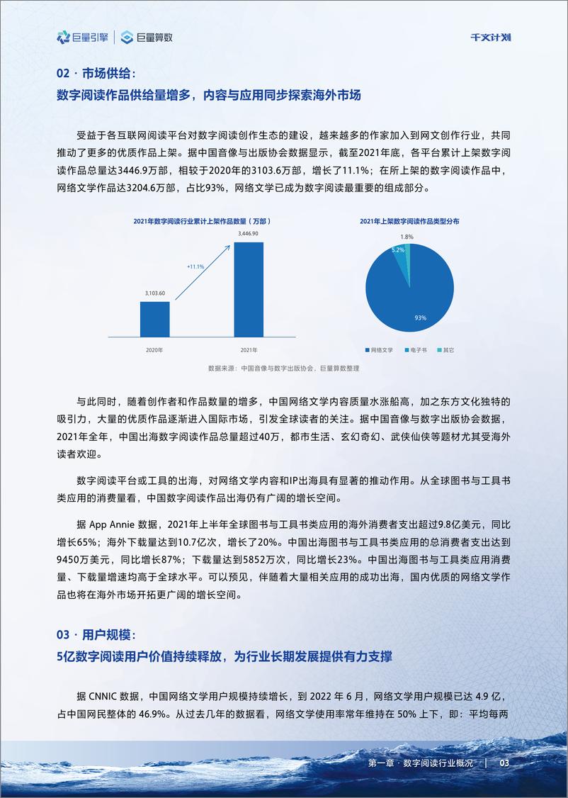 《2022巨量引擎数字版权行业营销白皮书-29页》 - 第7页预览图