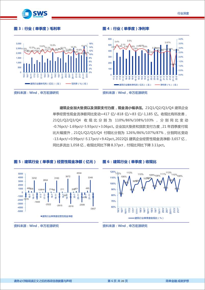 《建筑行业2021年年报及2022年一季报回顾：业绩短暂承压，基建龙头运行稳定-20220505-申万宏源-20页》 - 第7页预览图