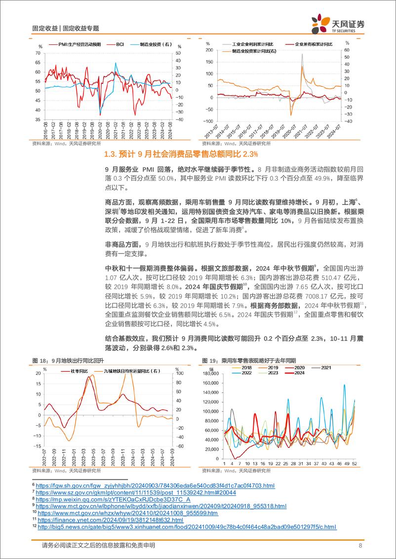 《固收数据预测专题：9月宏观数据怎么看？-241010-天风证券-20页》 - 第8页预览图