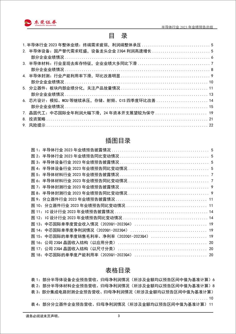 《半导体行业2023年业绩预告总结：全年利润端整体承压，23Q4环比复苏明显-20240226-东莞证券-23页》 - 第3页预览图