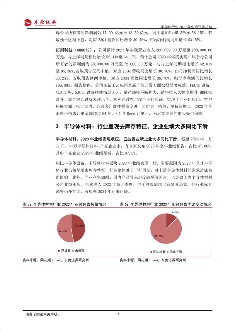 《半导体行业2023年业绩预告总结：全年利润端整体承压，23Q4环比复苏明显-20240226-东莞证券-23页》 - 第7页预览图