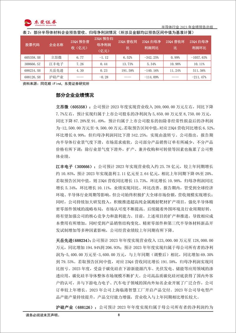 《半导体行业2023年业绩预告总结：全年利润端整体承压，23Q4环比复苏明显-20240226-东莞证券-23页》 - 第8页预览图