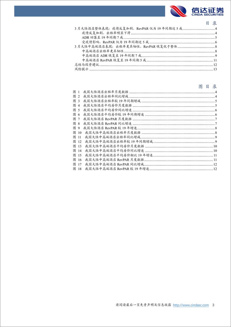 《酒店行业3月酒店数据点评：疫情反复影响经营恢复-20220420-信达证券-15页》 - 第4页预览图