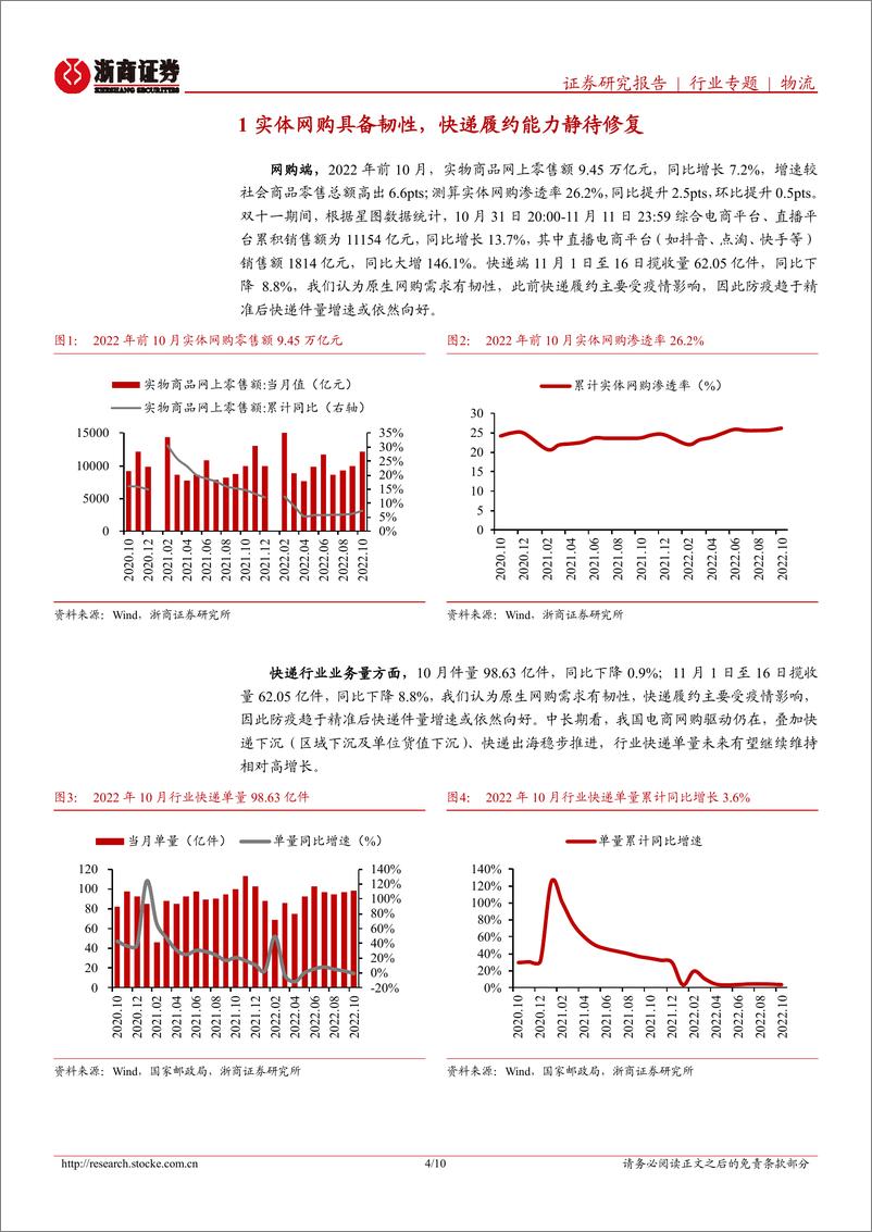 《快递行业专题报告：10月快递件量增长短期受疫情影响，关注物流履约能力修复》 - 第4页预览图