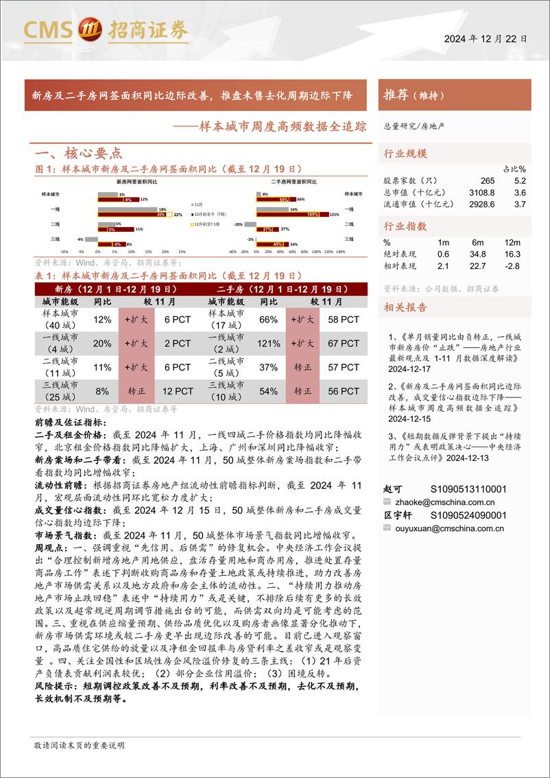 《房地产行业样本城市周度高频数据全追踪：新房及二手房网签面积同比边际改善，推盘未售去化周期边际下降-241222-招商证券-12页》 - 第1页预览图