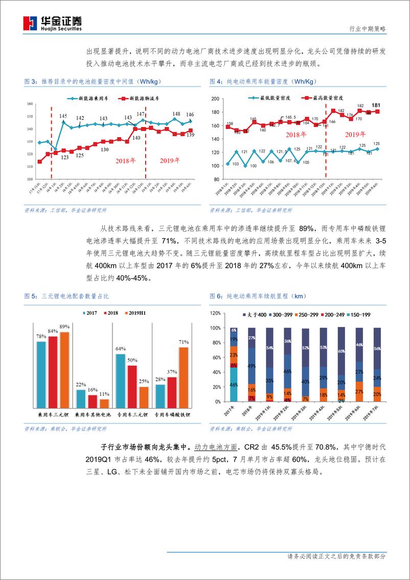 《新能源设备行业：能源革命，势在必行-20190902-华金证券-41页》 - 第8页预览图