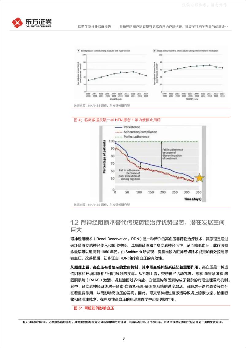 《东方证券-医药生物行业深度报告：肾神经阻断疗法有望开启高血压治疗新纪元，建议关注相关布局的优质企业-230419》 - 第6页预览图