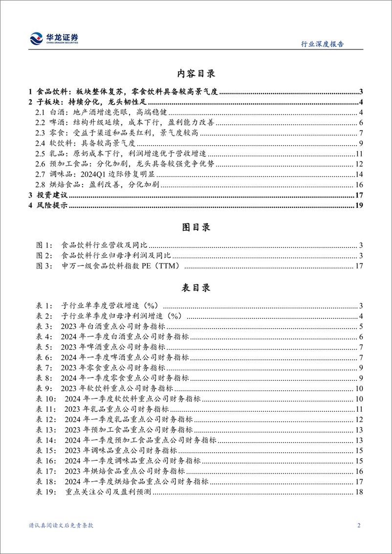 《食品饮料行业2023年报及2024一季报综述：白酒一季度开门红，大众品成本下行盈利改善-240516-华龙证券-22页》 - 第4页预览图