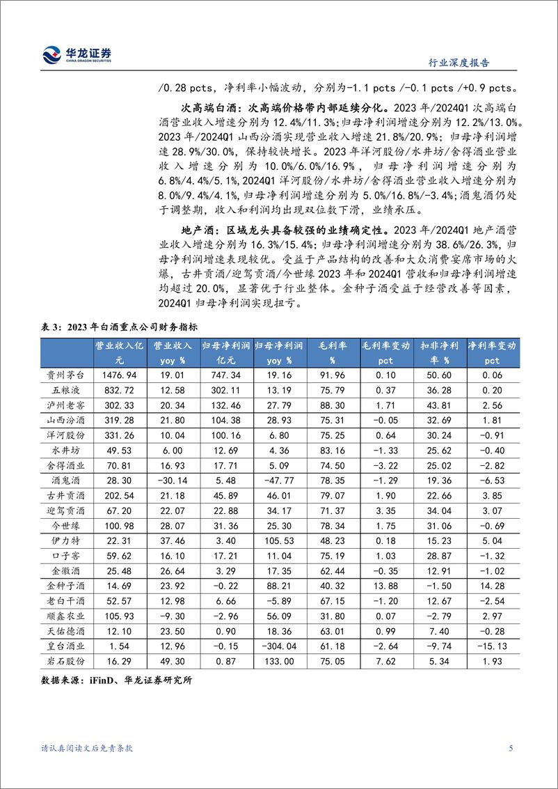 《食品饮料行业2023年报及2024一季报综述：白酒一季度开门红，大众品成本下行盈利改善-240516-华龙证券-22页》 - 第7页预览图