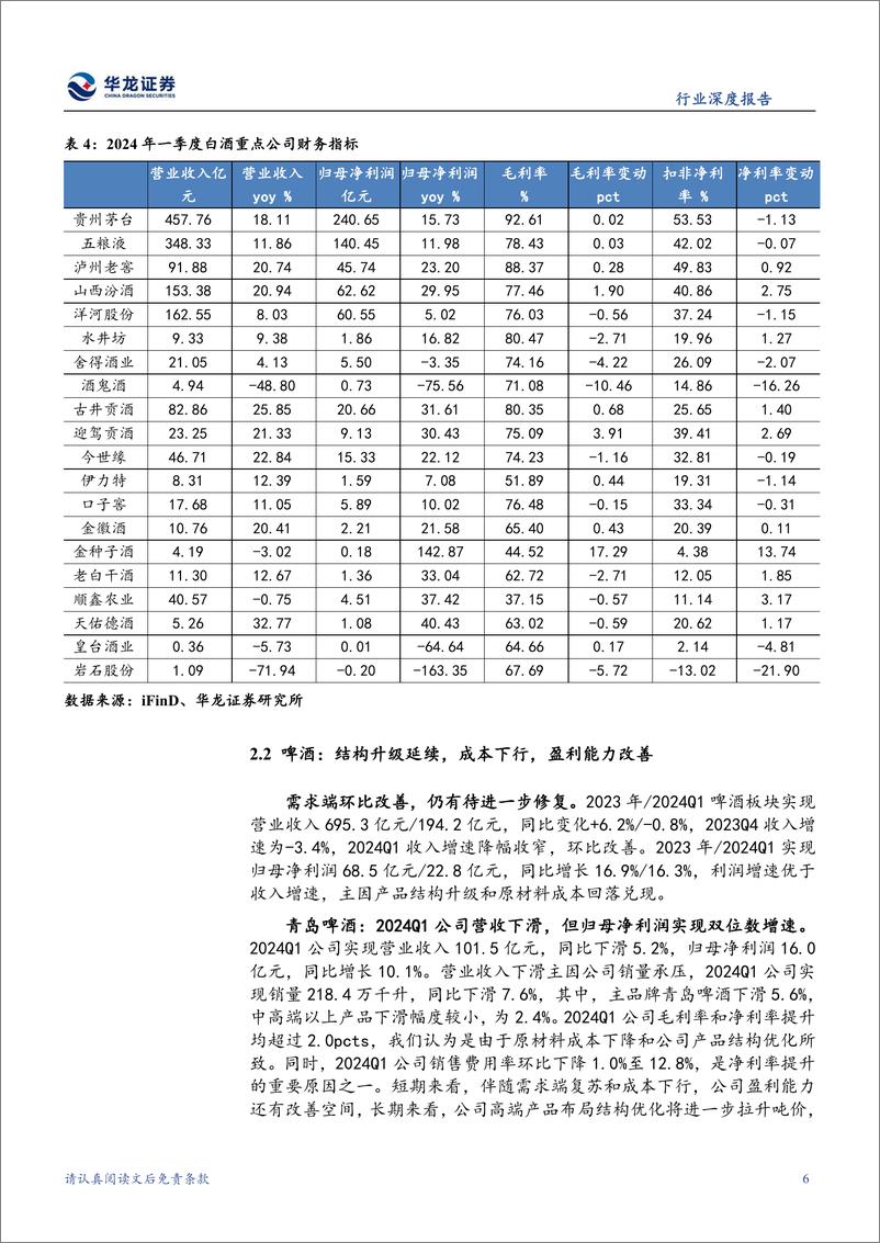 《食品饮料行业2023年报及2024一季报综述：白酒一季度开门红，大众品成本下行盈利改善-240516-华龙证券-22页》 - 第8页预览图