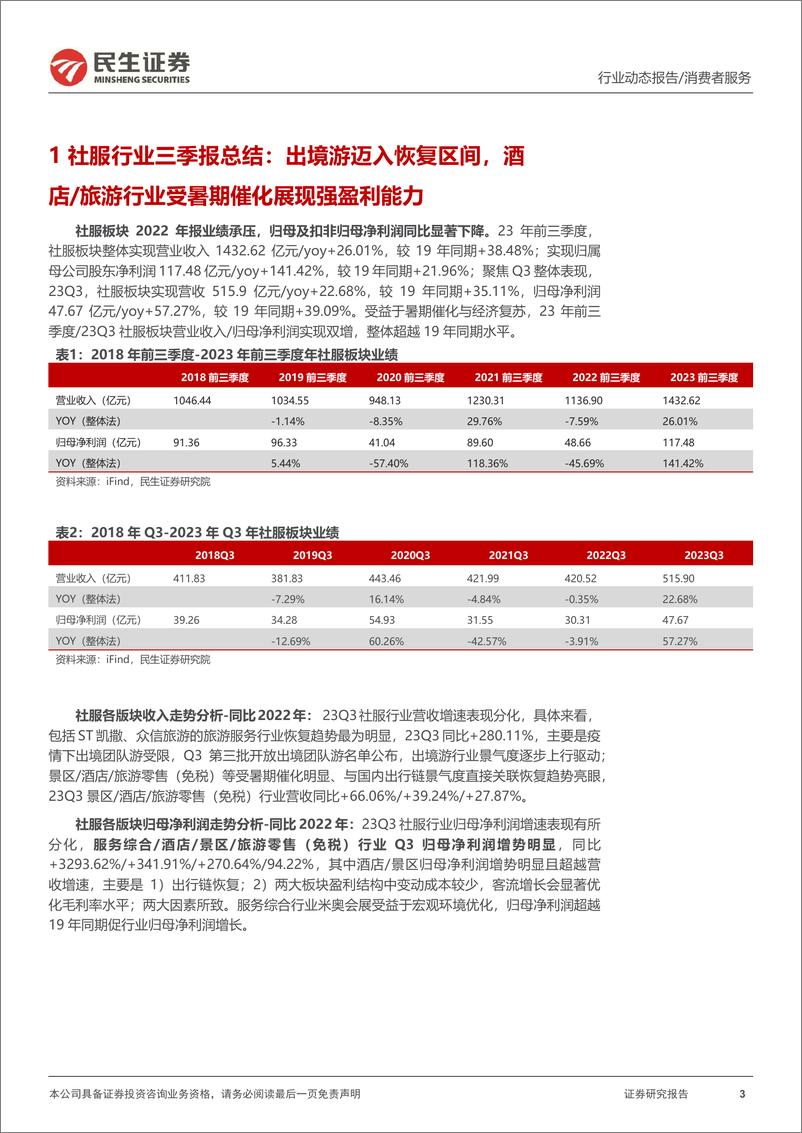 《社会服务行业2023年三季报业绩综述：出境游迈入恢复区间，酒店和旅游行业经营结构优势显现-20231106-民生证券-38页》 - 第4页预览图