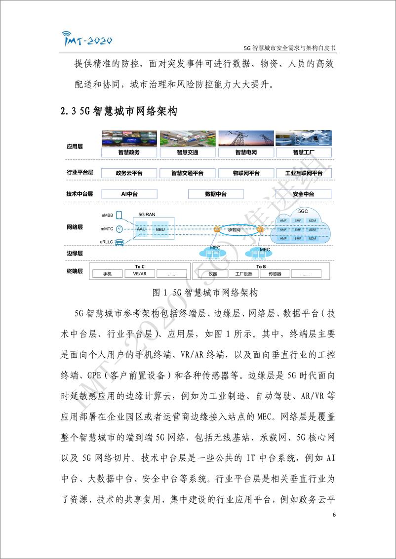 《5G智慧城市安全需求与架构白皮书》 - 第6页预览图