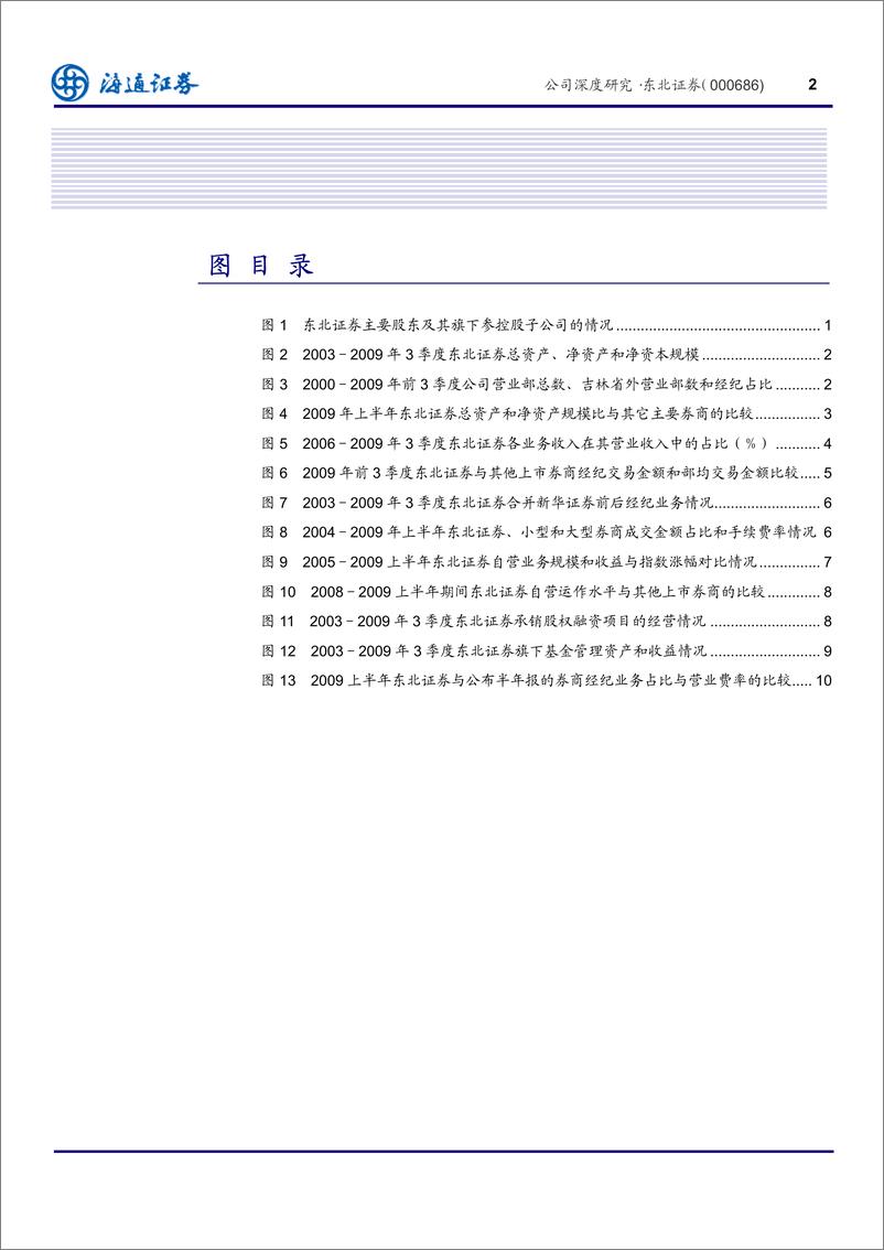 《东北证券（海通证券）-深度报告-业绩杠杆高而流通市值低的中型券商-091126》 - 第3页预览图