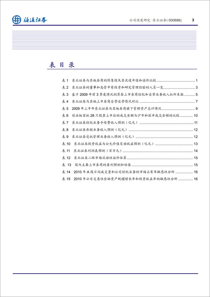 《东北证券（海通证券）-深度报告-业绩杠杆高而流通市值低的中型券商-091126》 - 第4页预览图