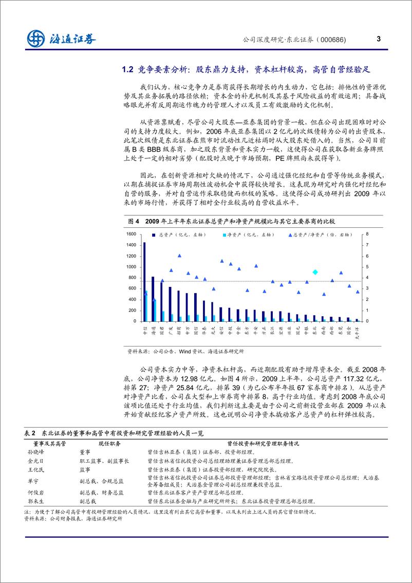 《东北证券（海通证券）-深度报告-业绩杠杆高而流通市值低的中型券商-091126》 - 第7页预览图