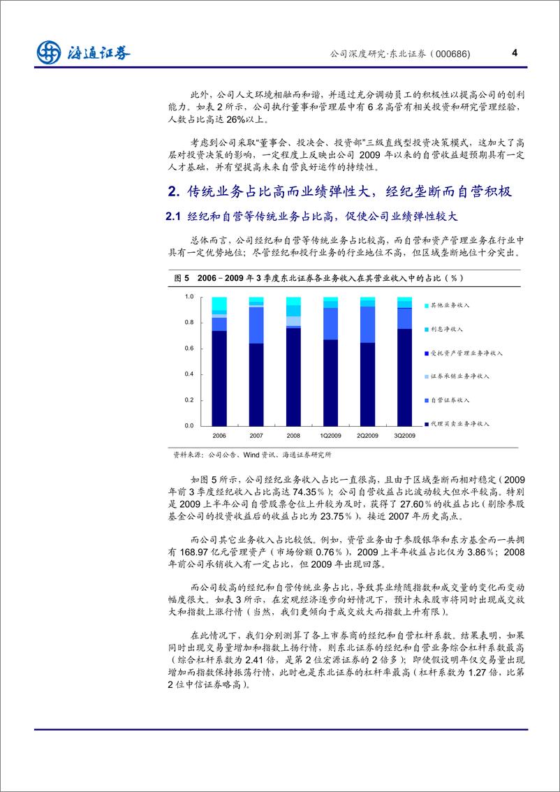 《东北证券（海通证券）-深度报告-业绩杠杆高而流通市值低的中型券商-091126》 - 第8页预览图