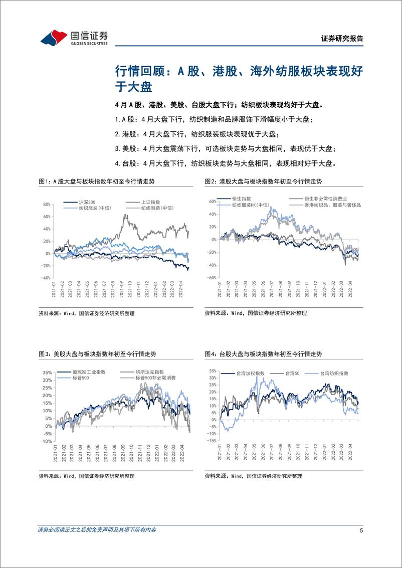 《纺织服装行业5月投资策略：品牌消费低点已现，人民币贬值利好制造出口-20220505-国信证券-22页》 - 第6页预览图