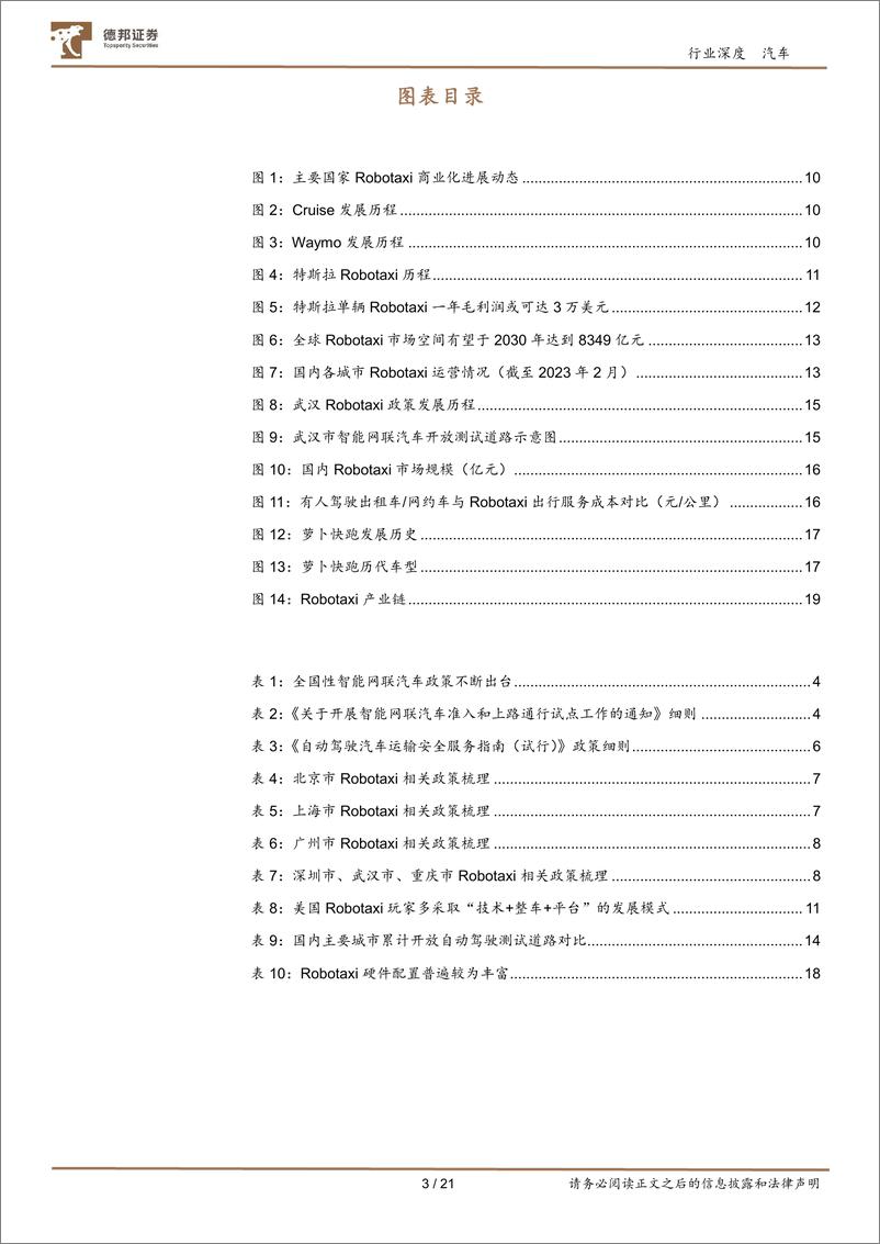 《汽车行业智能驾驶深度系列报告一：Robotaxi商业化提速，高阶智驾加速落地-240730-德邦证券-21页》 - 第3页预览图