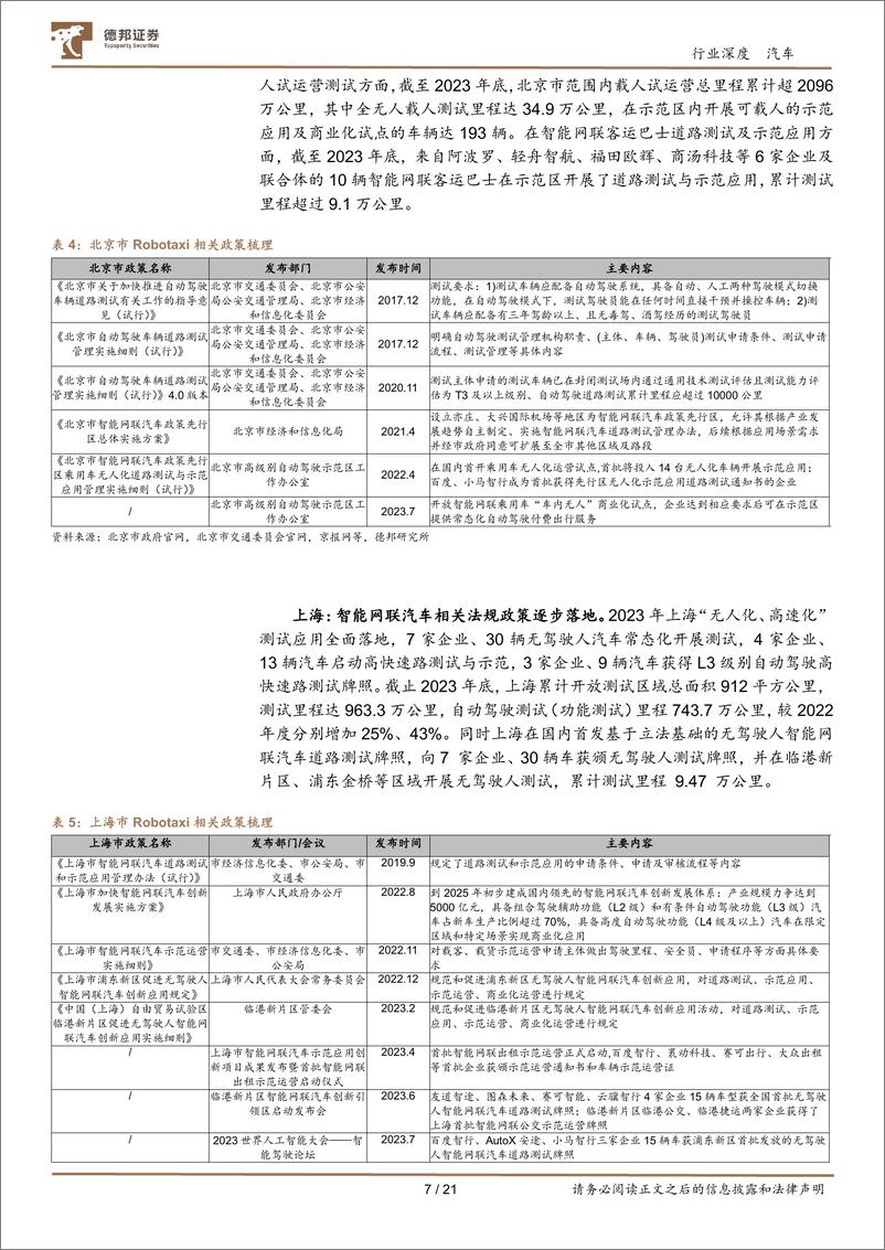 《汽车行业智能驾驶深度系列报告一：Robotaxi商业化提速，高阶智驾加速落地-240730-德邦证券-21页》 - 第7页预览图