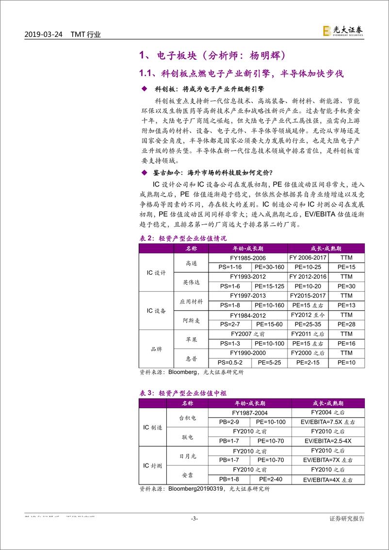 《TMT行业半月谈（总第2期）：光大科技半月谈，科创板大时代的科技股投资机会-20190324-光大证券-17页》 - 第4页预览图