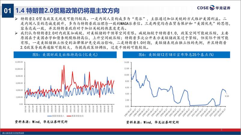 《A股市场策略深度报告：特朗普2.0政策影响及市场投资策略-241227-华龙证券-29页》 - 第8页预览图