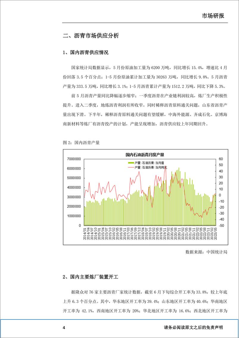 《石油沥青：需求旺季去库压力，沥青呈现宽幅震荡-20230626-瑞达期货-12页》 - 第6页预览图