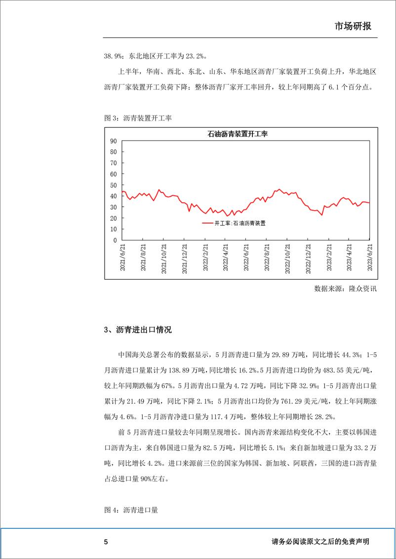 《石油沥青：需求旺季去库压力，沥青呈现宽幅震荡-20230626-瑞达期货-12页》 - 第7页预览图