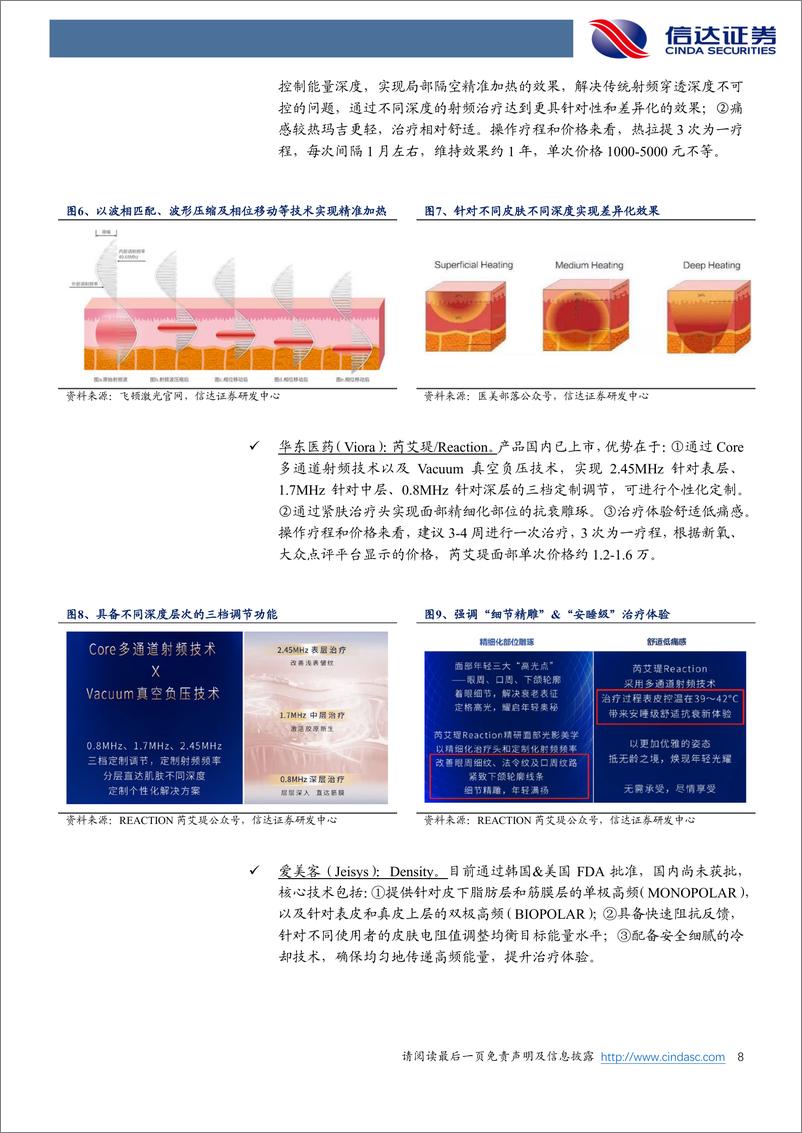 《美护行业专题系列之六：合规监管趋势下关注射频增长机会-240410-信达证券-12页》 - 第8页预览图