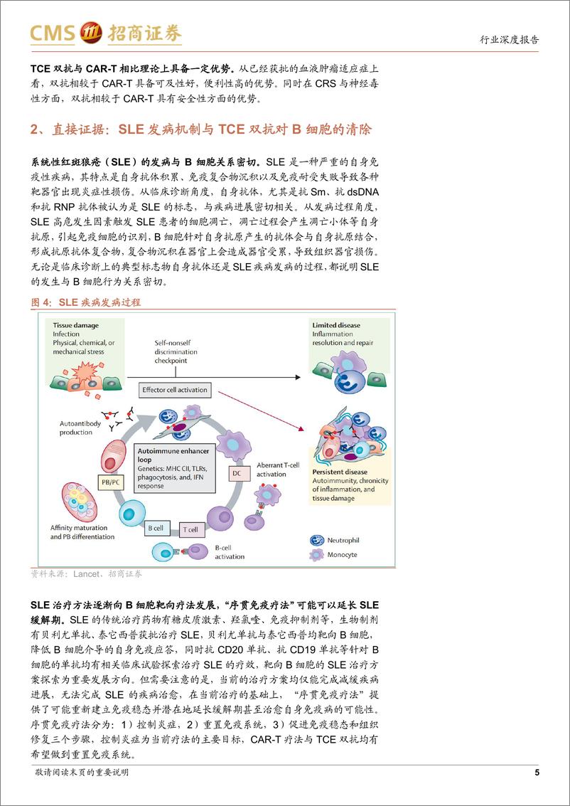 《生物医药行业创新药系列报告(九)：TCE双抗治疗SLE专题，机理、早期临床证据与相关企业布局-241118-招商证券-10页》 - 第5页预览图