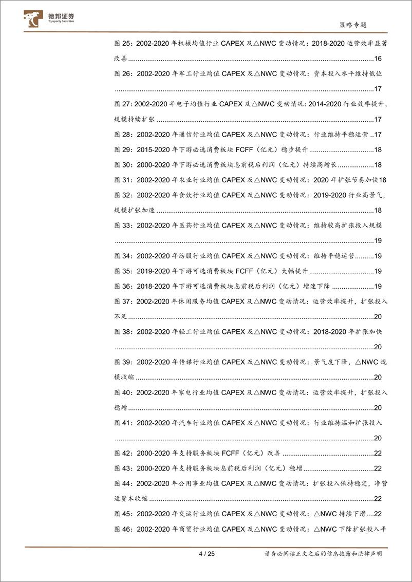 《策略专题：公司研究系列之深挖财报，A股基本面20年历史复盘，企业自由现金流（FCFF）-20210624-德邦证券-25页》 - 第5页预览图